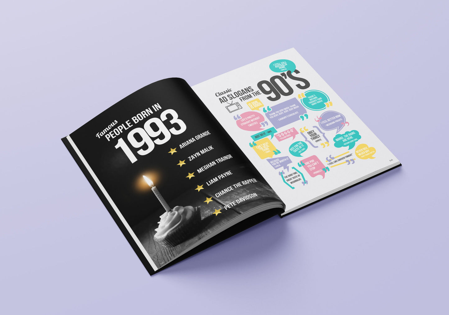 YOUR YEAR 1993