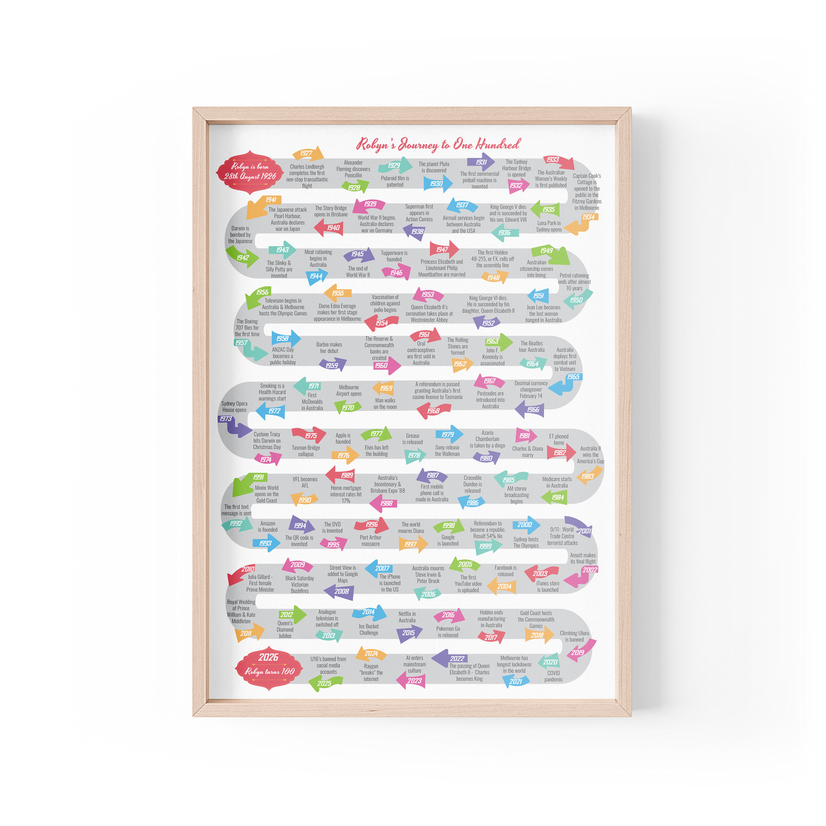 Journey to One Hundred Design B