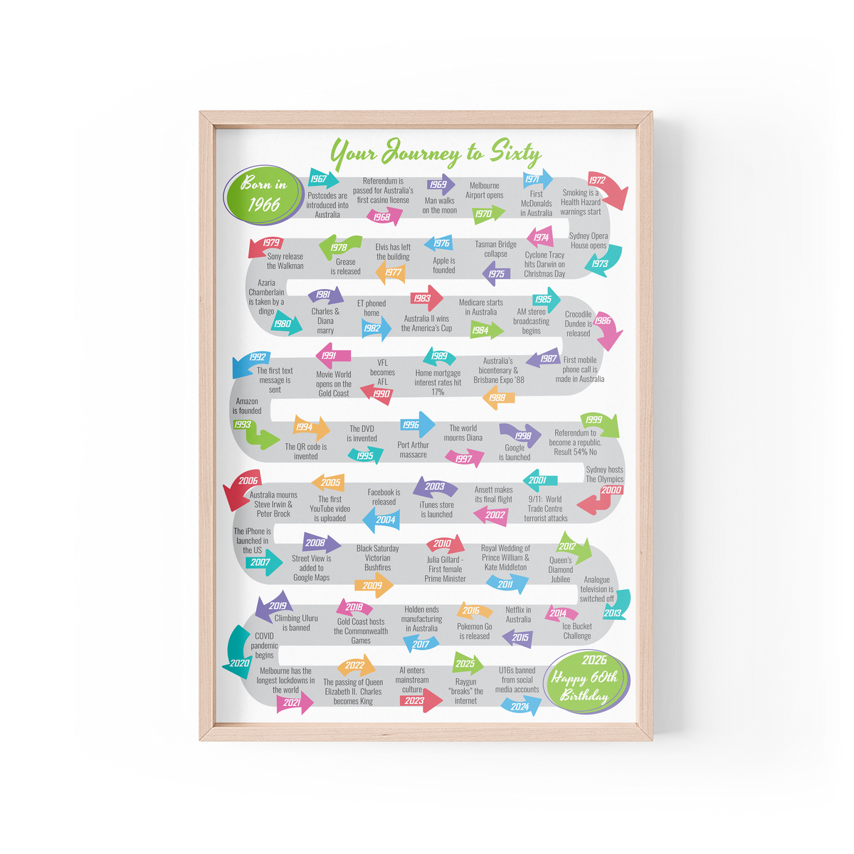 Journey to Sixty Design B