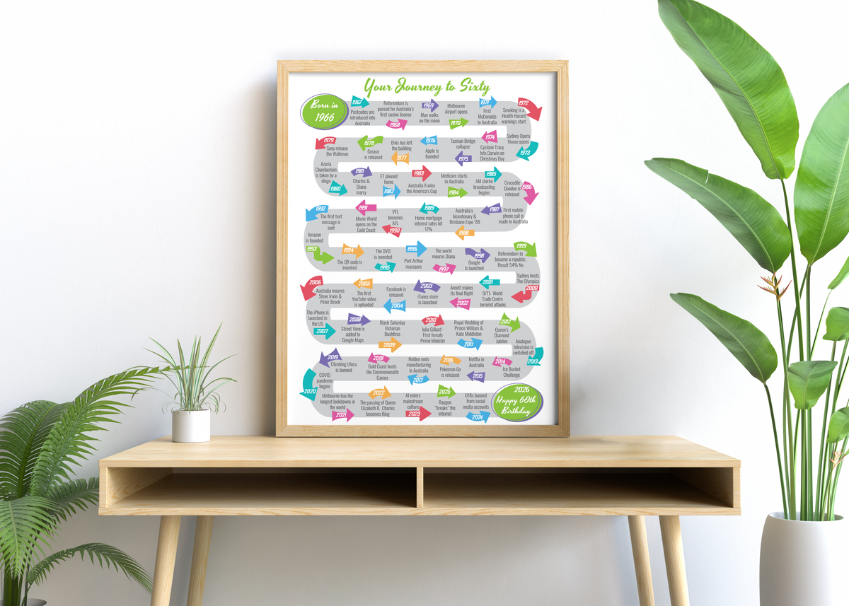 Journey to Sixty Design B