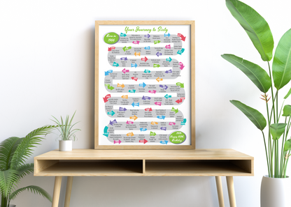 Journey to Sixty Design B