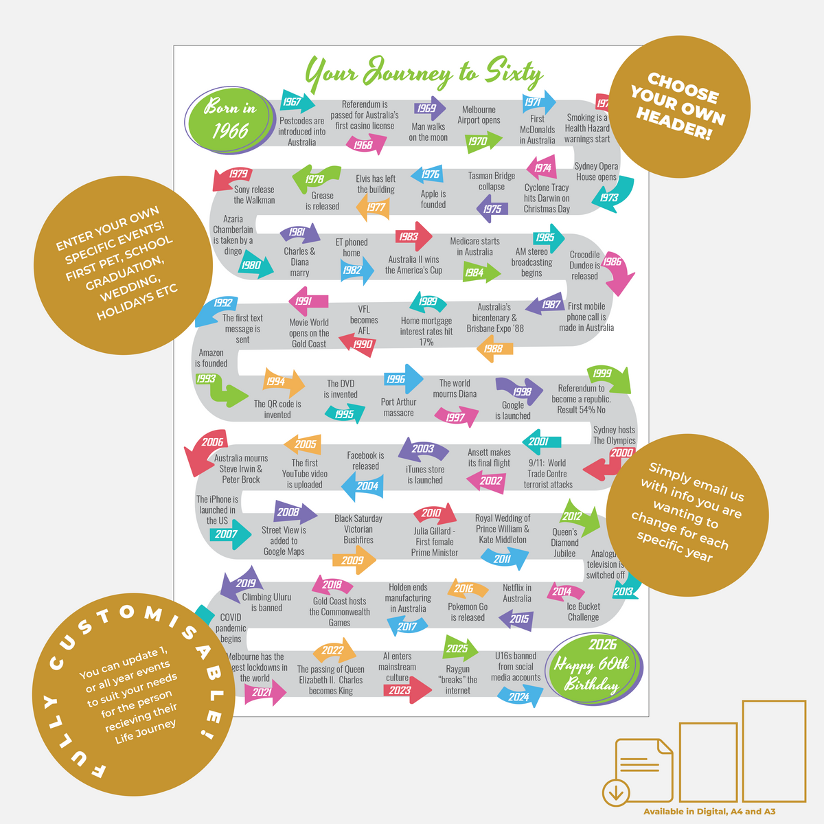 Journey to Sixty Design B