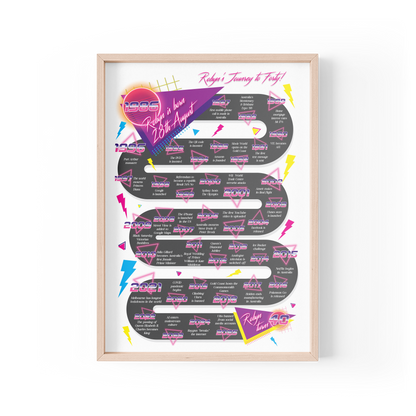 Journey to Forty Design A