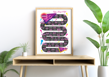 Journey to Forty Design A